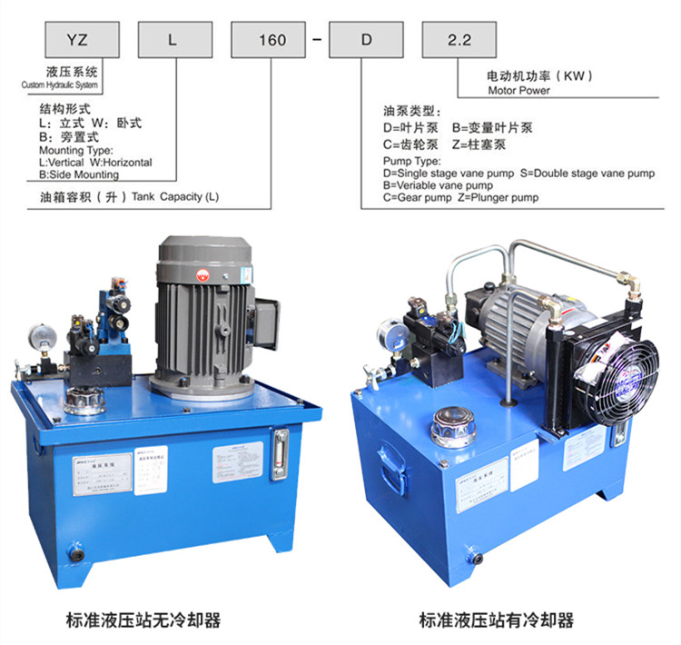 非标液压系统型号命名方式.jpg